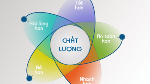 KẾ HOẠCH HOẠT ĐỘNG CHẤT LƯỢNG BỆNH VIỆN NĂM 2025